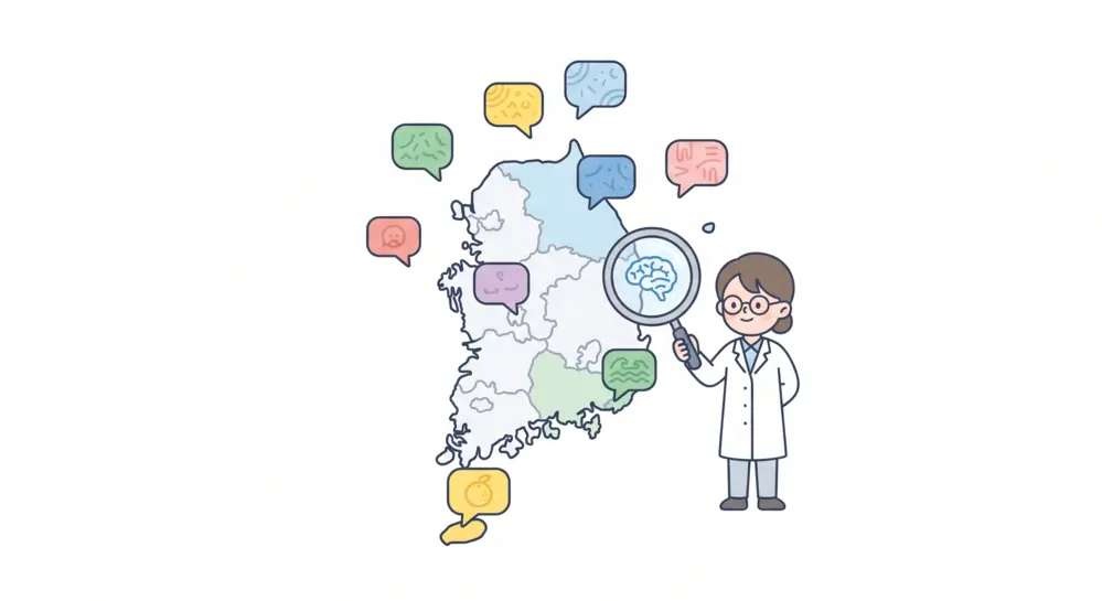 Korean Dialects
