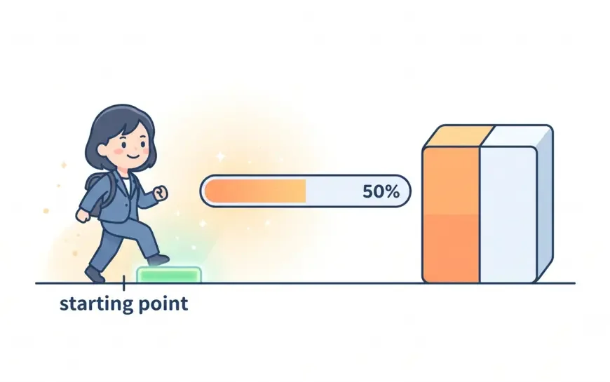Korean Idioms: Why Koreans Say 시작이 반이다 (The Beginning&hellip;